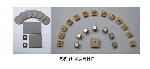 灿勤科技获2家机构调查与研究：陶瓷基板、陶瓷基座、管壳主要这三大类主要应用于新能源、IGBT热管理、半导体封装和无线通信等领域（附调研问答）